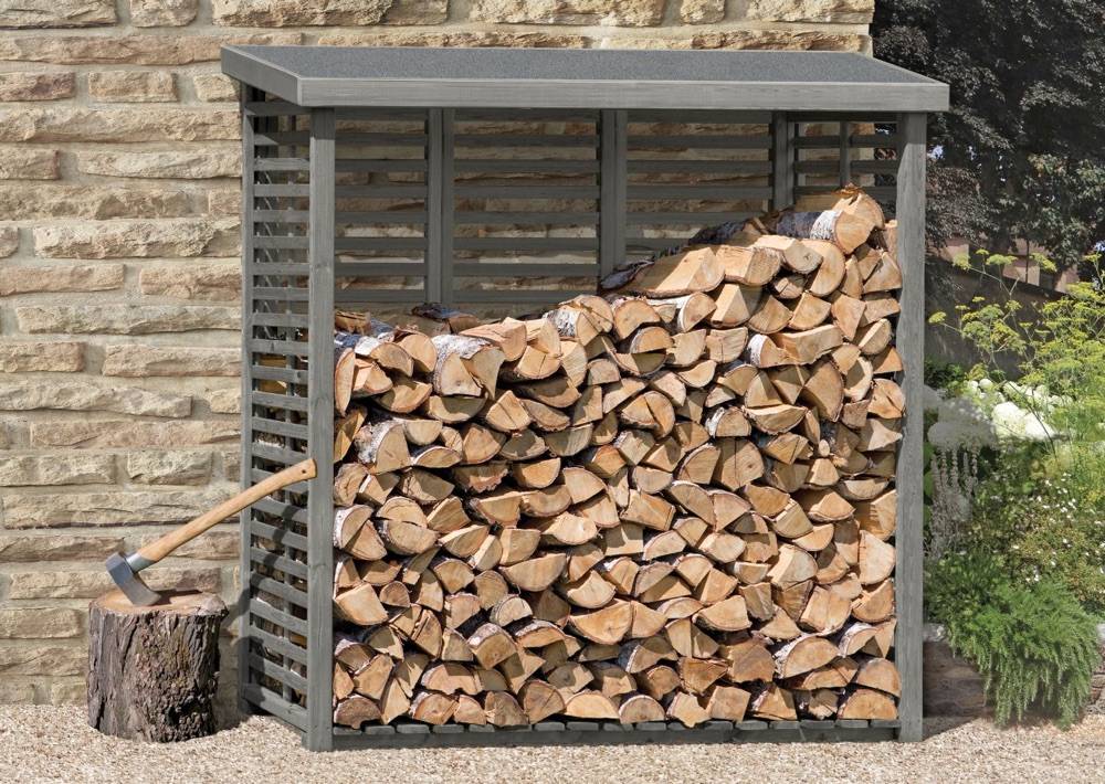 Как правильно организовать хранение дров: инструкции, и варианты как правильно хранить дрова в 2020 году?