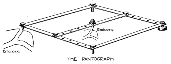 Принцип работы пантографа прибора для перерисовки планов и чертежей