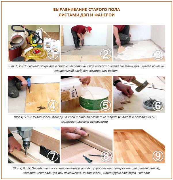 Как стелить фанеру на деревянный пол: какую фанеру выбрать и способы по укладке