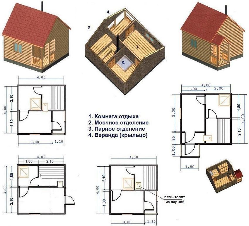 Проекты каркасных бань и советы по выбору оптимального варианта для дома и дачи