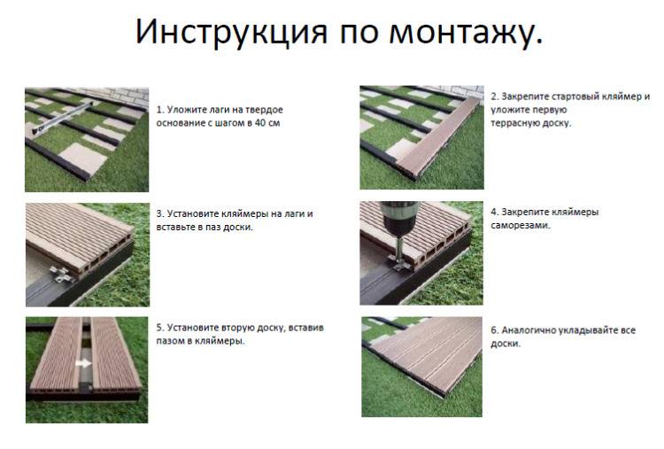 Технология монтажа террасной доски своими руками