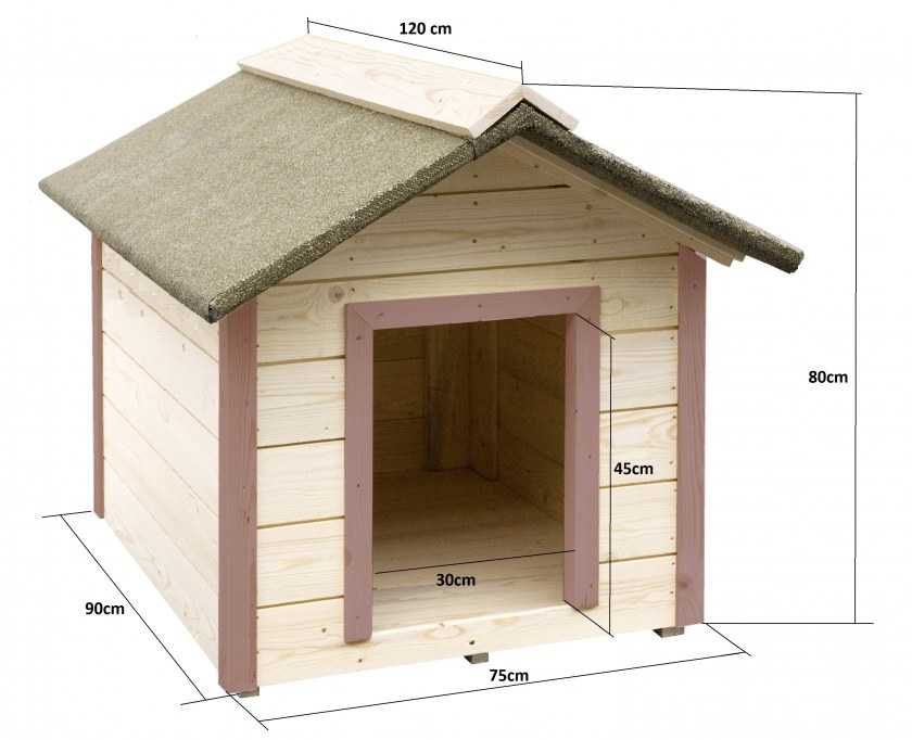 Уличная будка для собаки: домик и конура, летняя, зимняя, для выводка и другие