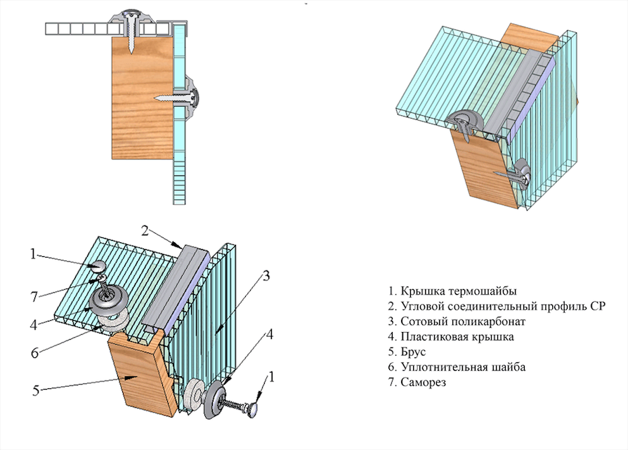 Как крепить поликарбонат к деревянному каркасу