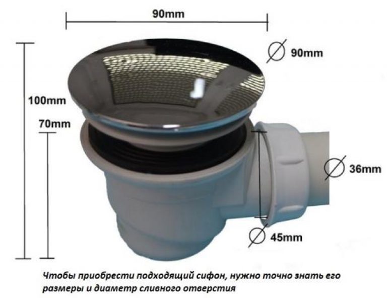 канализационный сливной с сухим или гидравлическим затвором: установка