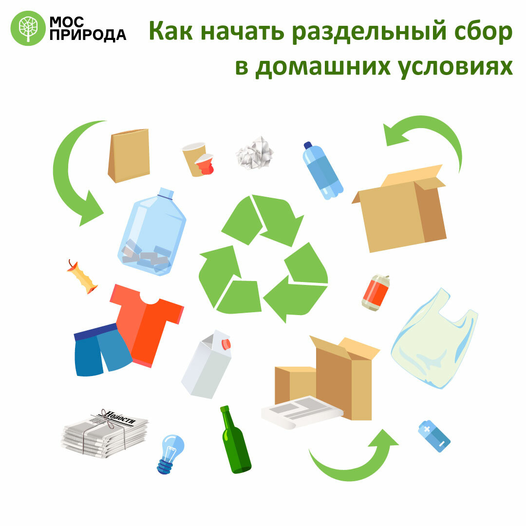 Переработка пластиковых бутылок технология, варианты изделий советы и рекомендации