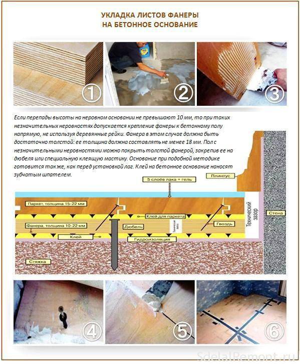 Как стелить линолеум на деревянный пол: подготовка материала и технология монтажа