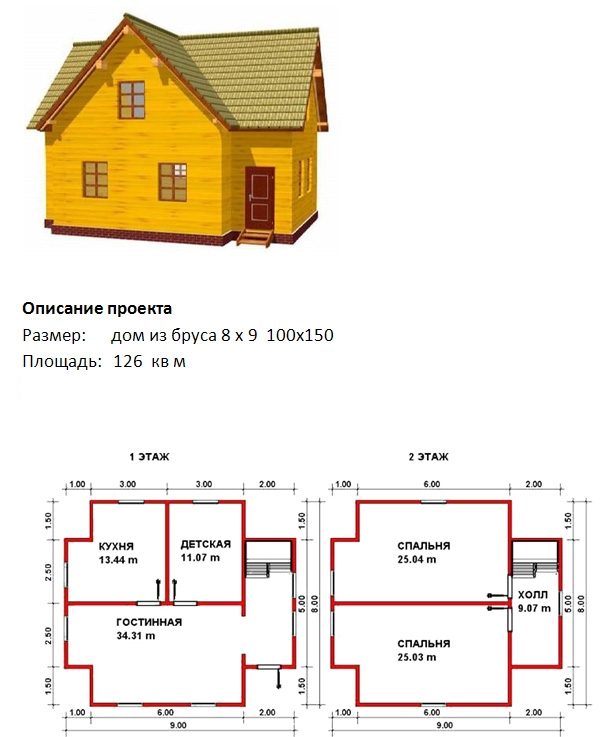 Расчет строительства дома из бруса: инструкция как рассчитать стоимость материалов (фото и видео)