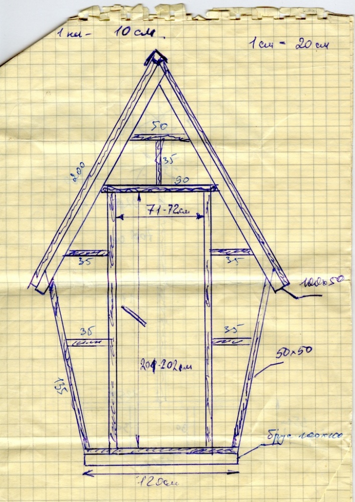 Дачный туалет своими руками пошагово фото и чертежи: как правильно построить на даче
