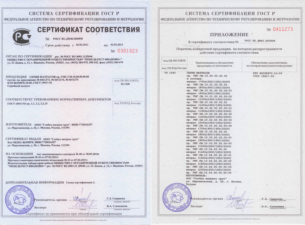 Сп 1 изм 3. Сертификат качества на болт болт 1.1 м24х710 вст3пс2. Сертификат качества анкерный болт м8х100. Болт м8 сертификат соответствия.