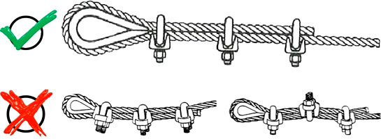 Устройства для протяжки проводов и кабелей через закрытые монтажные каналы