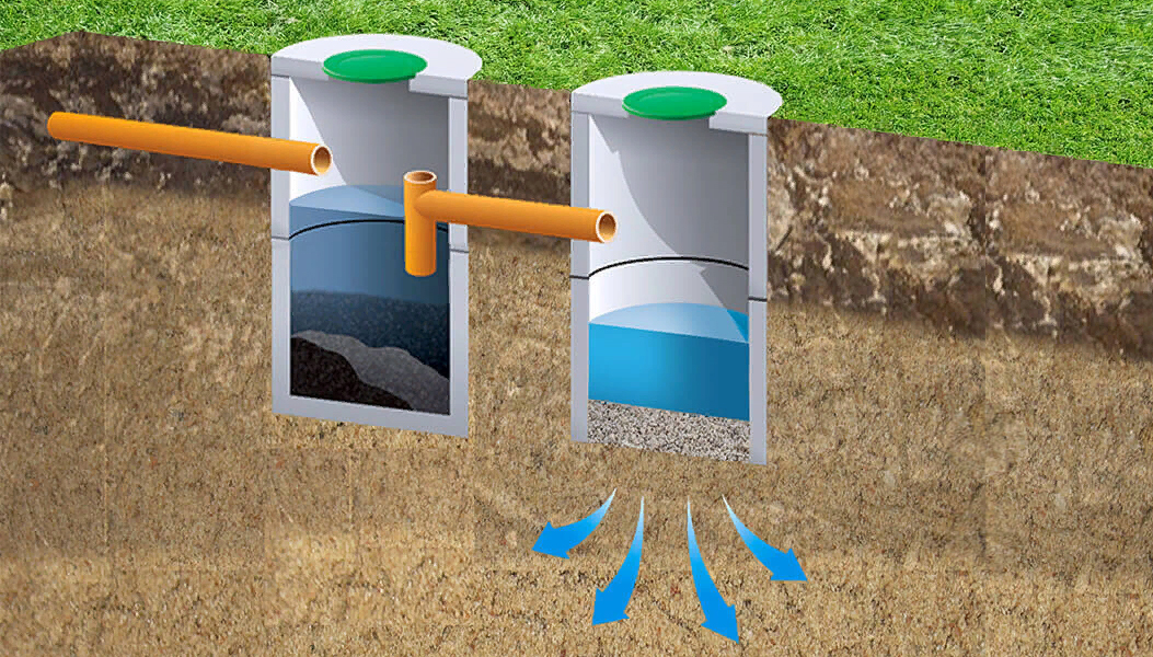 Почему септик или выгребная яма быстро наполняется грунтовыми водами: способы решения проблемы