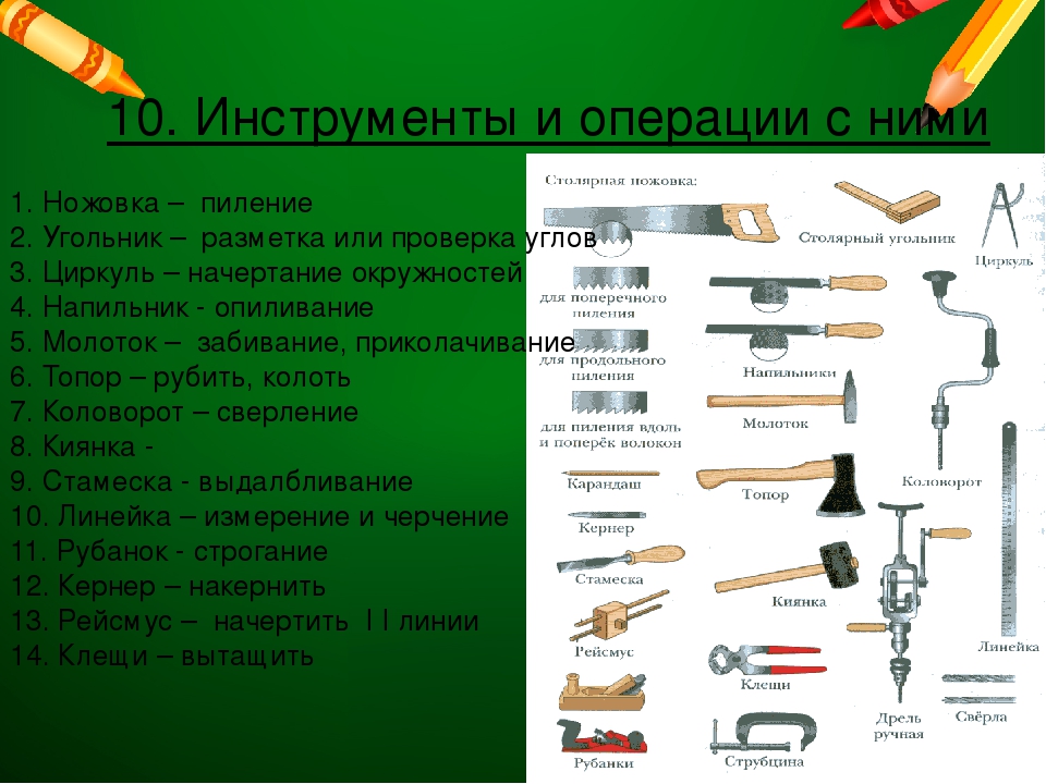 Инструменты в презентации