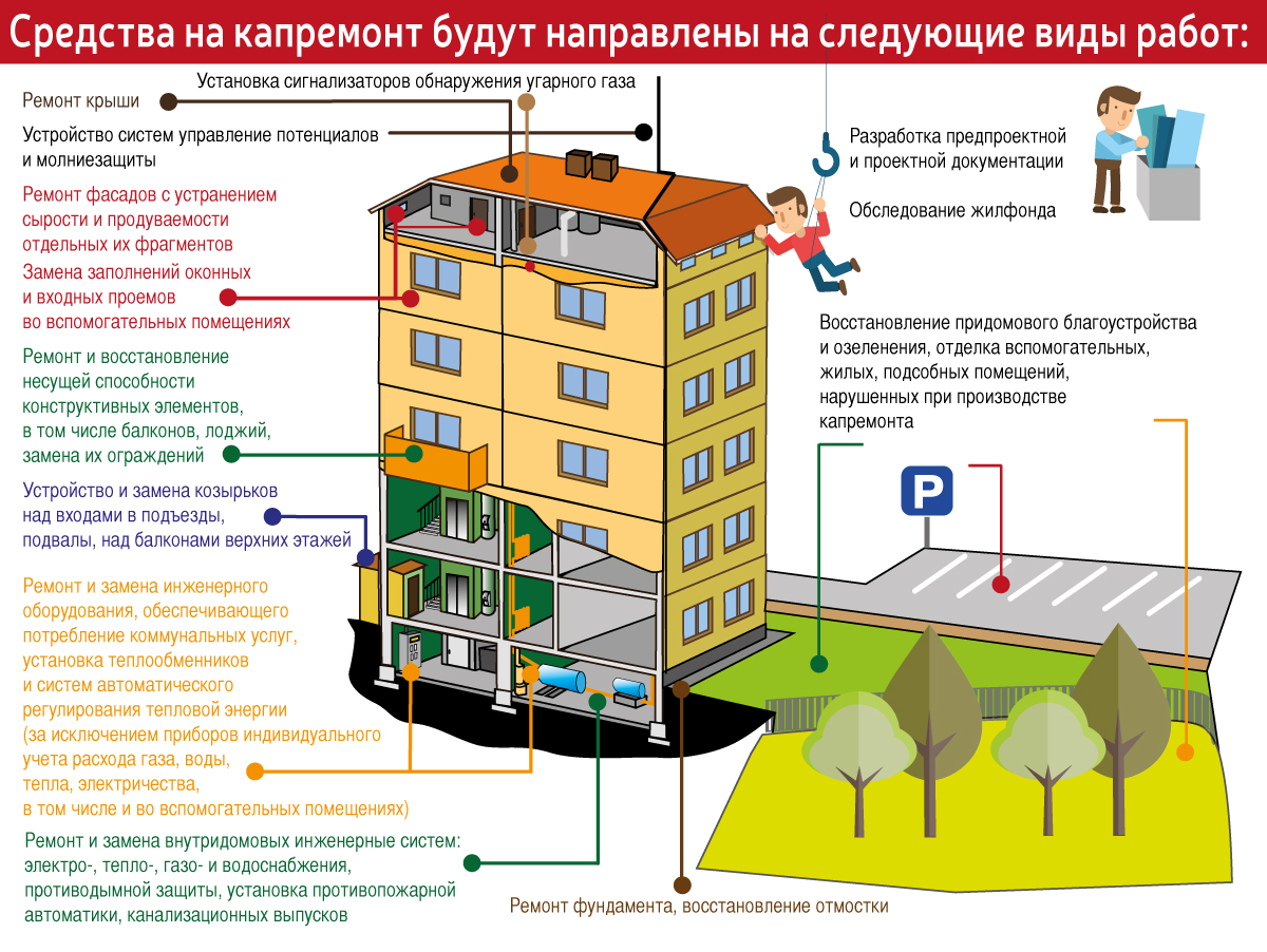 Способы прочистки труб водоснабжения самостоятельно на vodatyt.ru