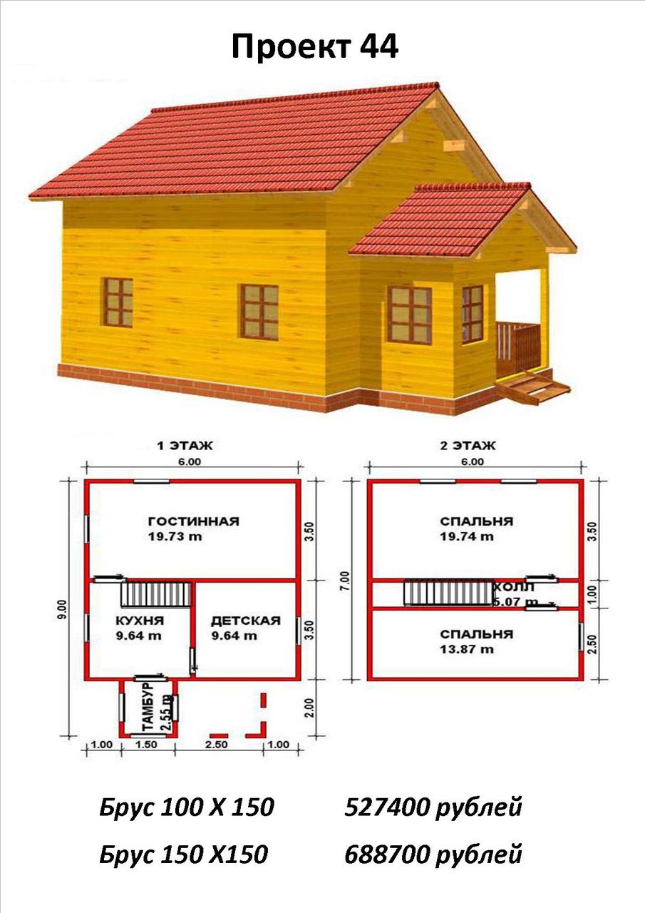 Расчет строительства дома из бруса: особенности и этапы