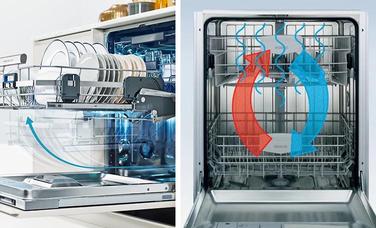 Для того, чтобы посуда была не только чистая, но и сухая, в посудомоечных машинах используются различные технологии удаления влаги Какие бывают системы сушки в посудомойках, читайте в статье
