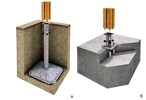 Как закрепить деревянный столб на бетоне: бетонирование столба и монтаж на основание. установка деревянных столбов в землю
