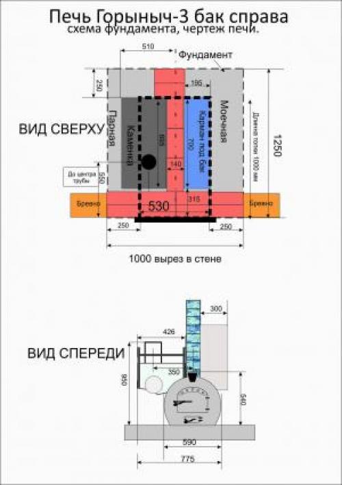 Банная печь на три помещения чертежи размеры