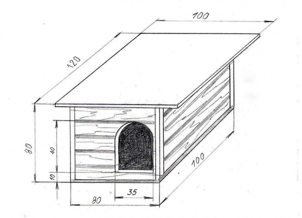 Собачья будка своими руками - чертежи, расчеты и видео инструкция