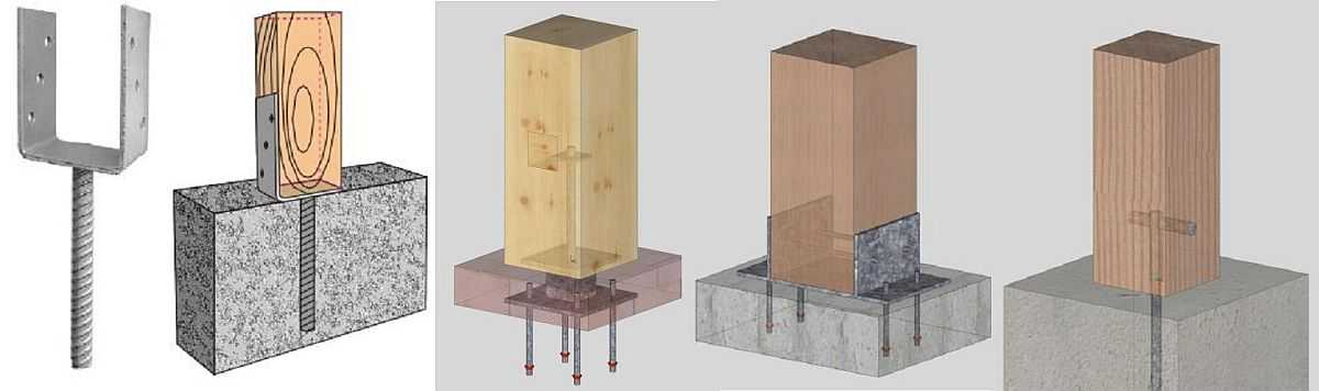 Как закрепить деревянный столб на бетоне: бетонирование столба и монтаж на основание. установка деревянных столбов в землю - стройка