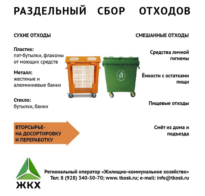 Разделяй правильно. как сдавать мусор на переработку [разбор] — fonar.tv
