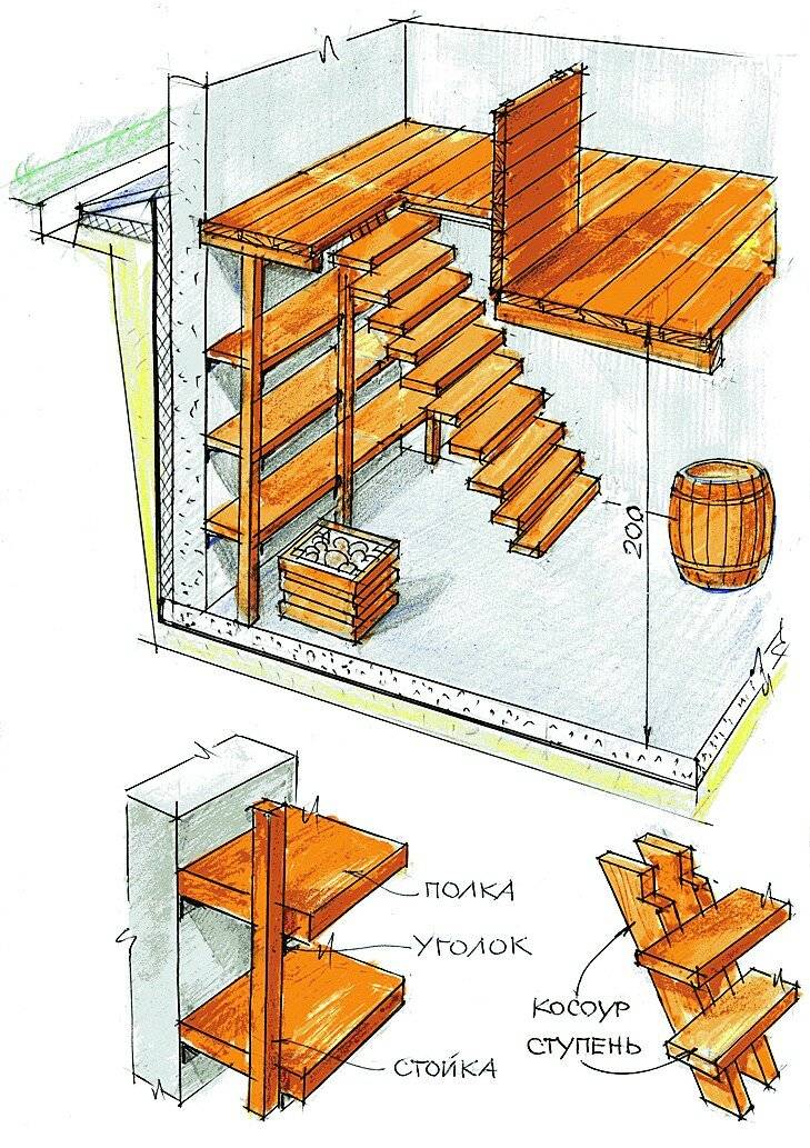Лестница в подвал (погреб) своими руками: вариант конструкций и инструкция по строительству