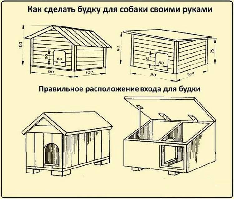 Как сделать будку для собаки своими руками — схемы, чертежи, пошаговая инструкция постройки, прикольные фото идеи
