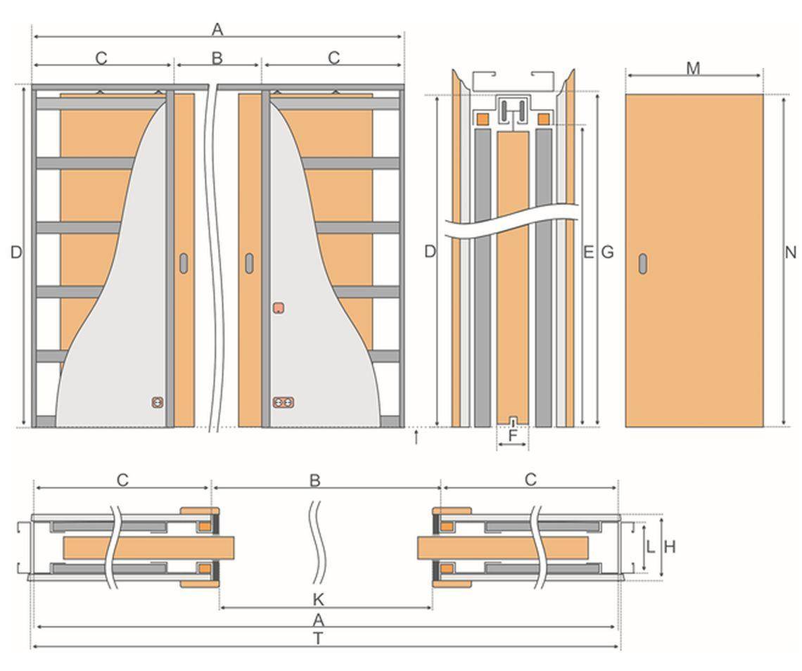 Направляющие для дверей: выбор роликов, нижнего и верхнего элемента раздвижных межкомнатных дверей-купе