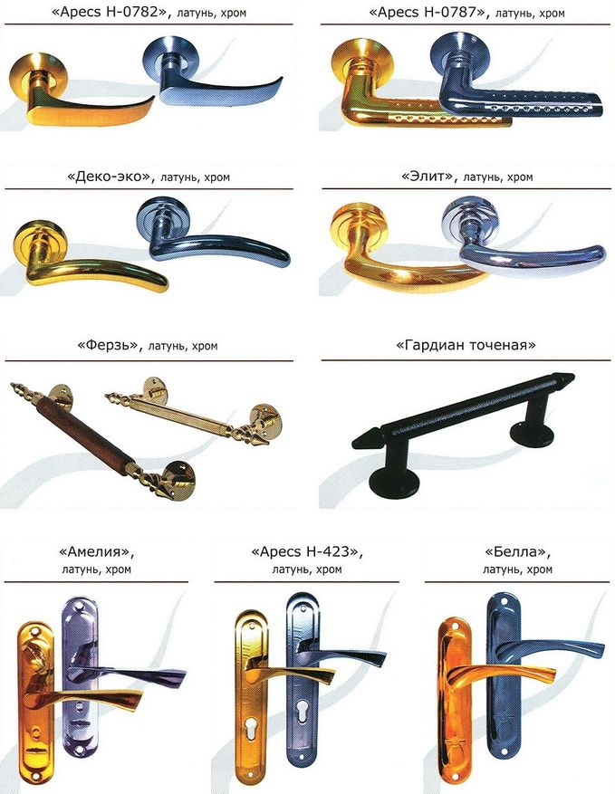 Необычные дверные ручки: оригинальный дизайн