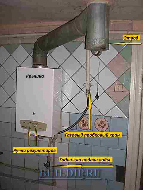 Как почистить газовую колонку от накипи: теплообменник, водоприемный узел