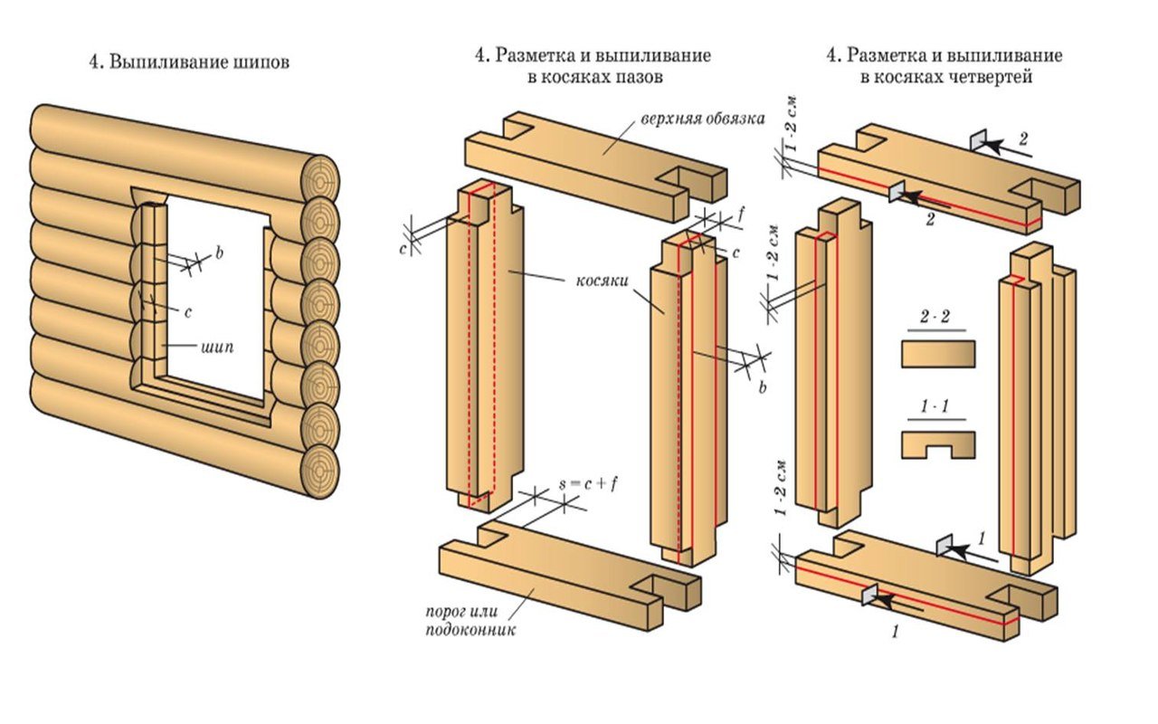 Как сделать деревянную дверь своими руками: фото-инструкция