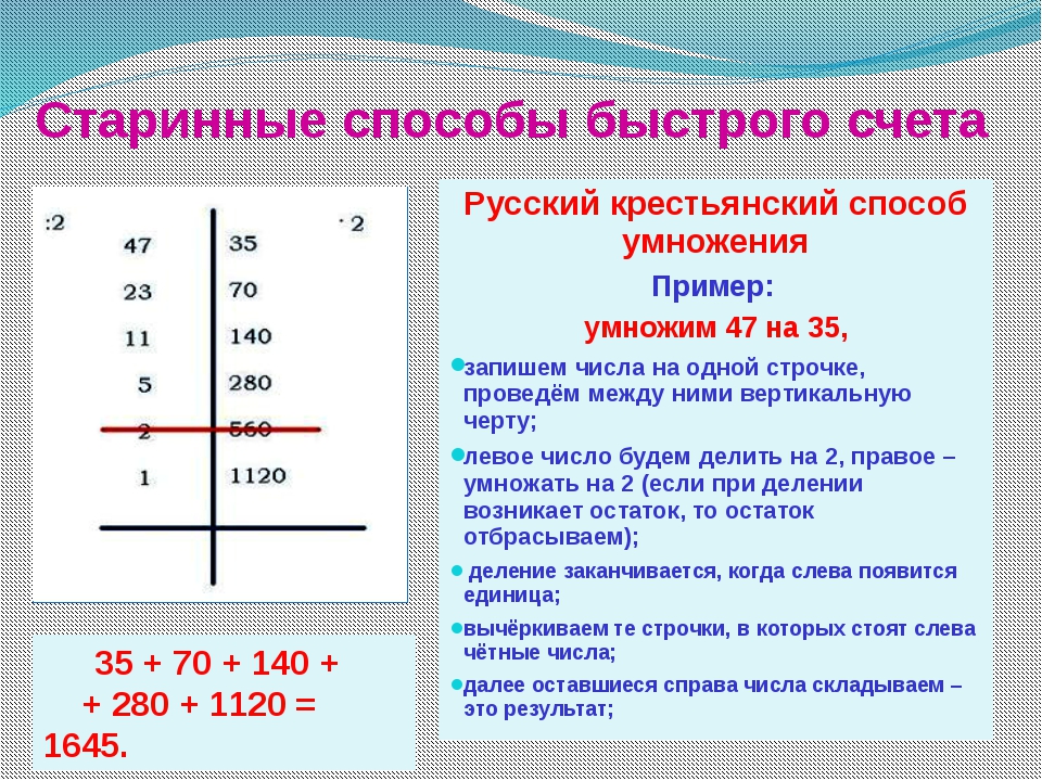 Самые популярные функции excel и как с ними работать