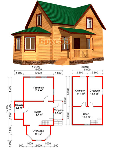 Как рассчитать количество бруса на дом самостоятельно: примеры, особенности и рекомендации