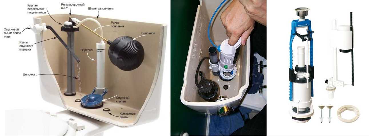 Настройка арматуры унитаза: как правильно отрегулировать водосливное устройство - электромонтаж