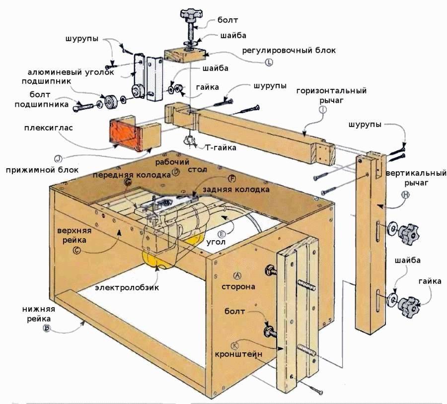 Самодельный фрезерный станок по дереву своими руками чертежи