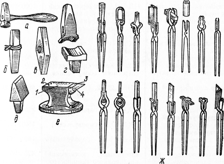 Инструменты кузнеца картинки