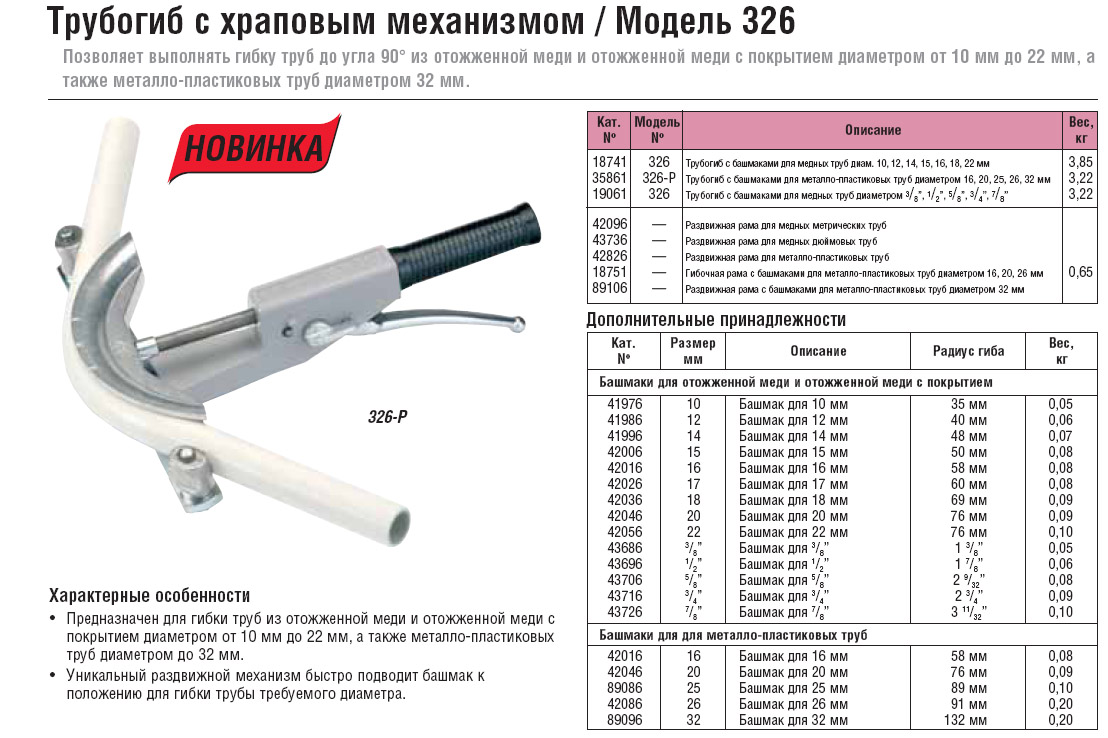 Как сделать срез трубы под углом - moy-instrument.ru - обзор инструмента и техники