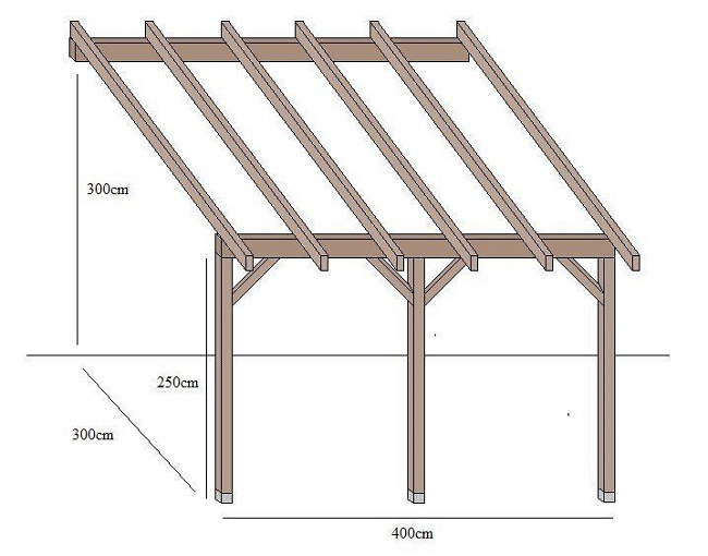 Как построить навес из дерева своими руками видео, как сделать деревянный навес над террасой к дому, расчет, чертежи и размеры, стоим навес из бревен с односкатной и двускатной крышей.
