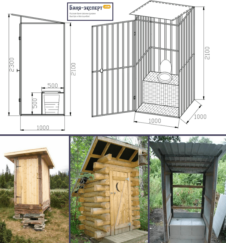 Пошаговая инструкция, как сделать туалет на даче. чертежи и разбор разных материалов, а также варианты выгребных ям.